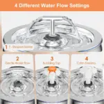 Petwant Duo Colour Pet Fountain - Image 3