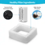 Pet Water Fountain Replacement Filter - 8 Pack - Image 4